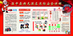 消防安全