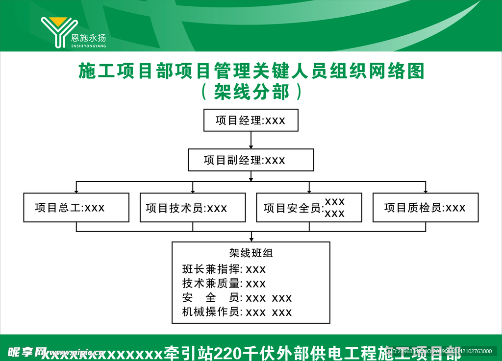 项目部组织网络图