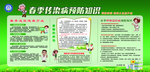 传染病预防