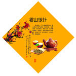 茶海报 茶展板 茶文化