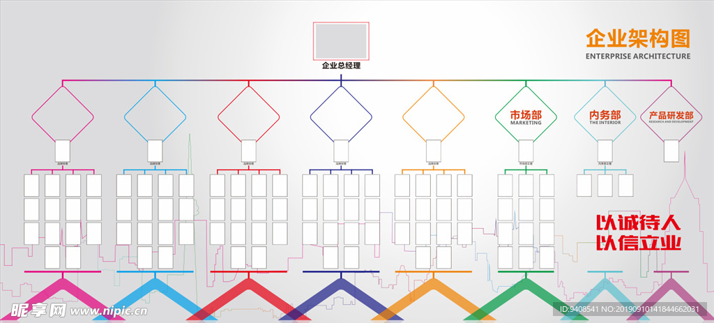 企业架构图