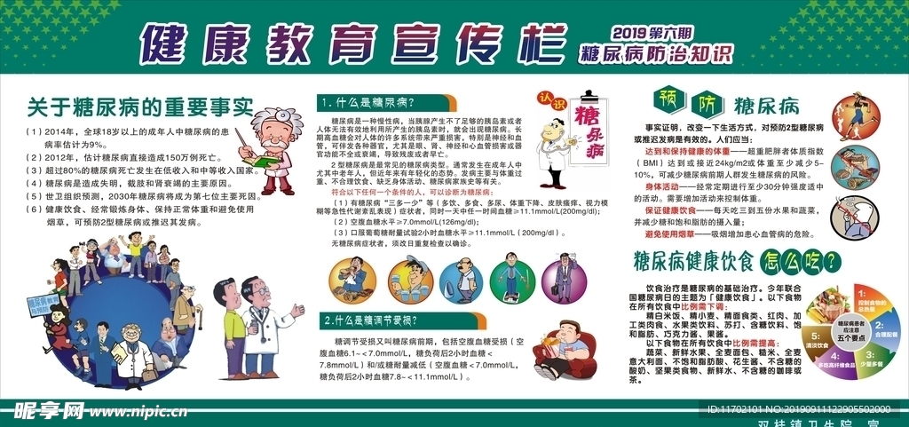糖尿病宣传栏