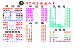 爆D