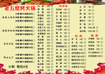 老五烧烤火锅