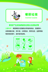 什么是餐厨垃圾