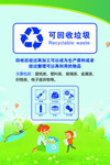 什么是可回收垃圾