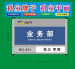 科室内挂牌门品