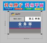 科室内门型展牌制作
