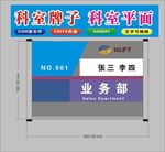 科室门型门牌制作