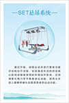 SET悬吊系统