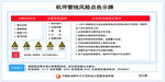 机场管线风险点告示牌