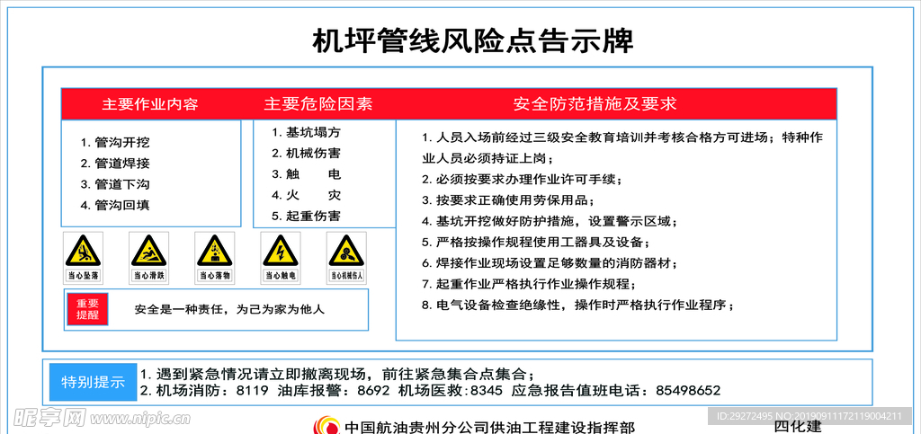 机场管线风险点告示牌