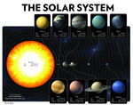 太阳系行星背景墙
