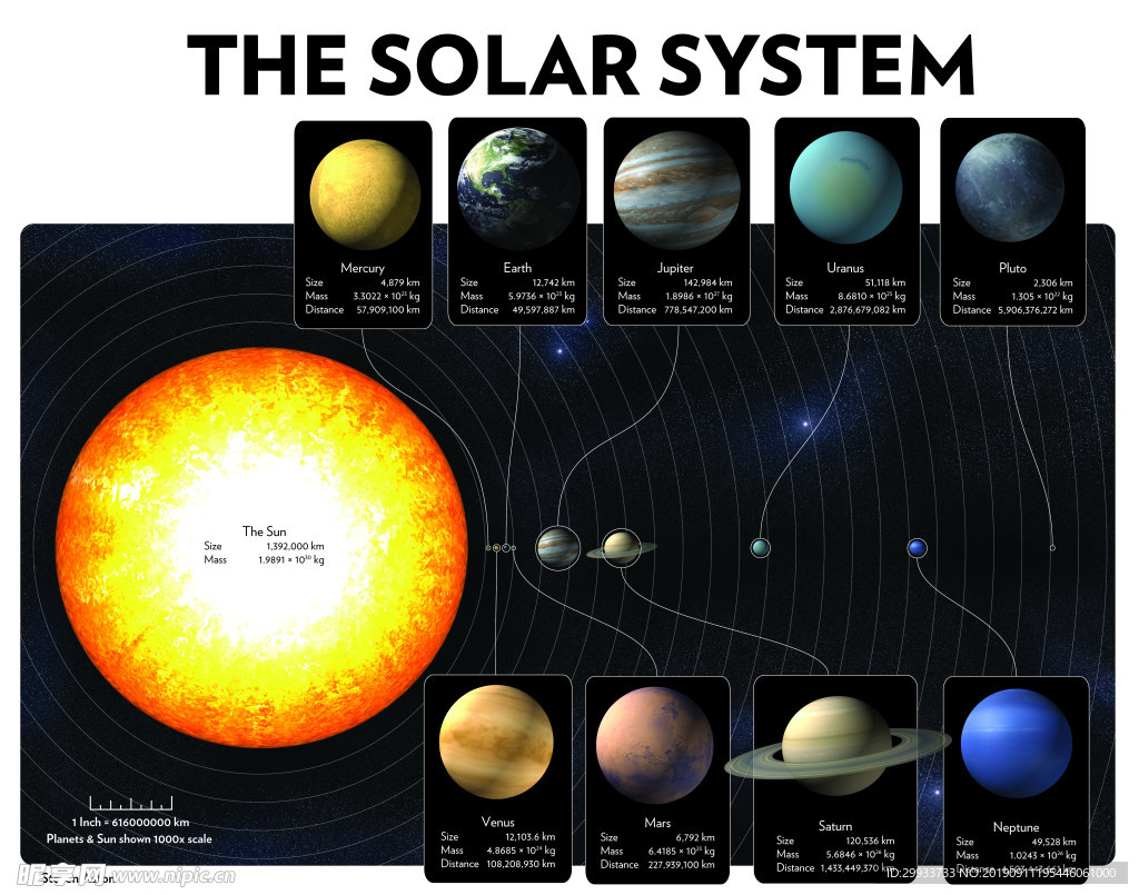 太阳系行星背景墙