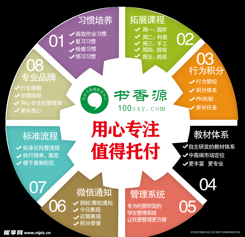 辅托班