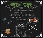 餐饮装饰画
