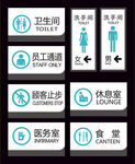 常用标识标牌