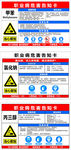 职业病危害告知卡