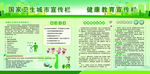 卫生城市宣传栏
