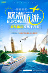 欧洲旅游海报