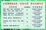 垃圾分类积分卡