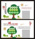 社会主义核心价值观