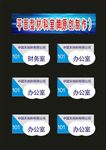 单位行卫生局牌