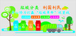环境文化墙