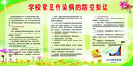 学校常见传染病防控知识