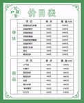 美容价目表