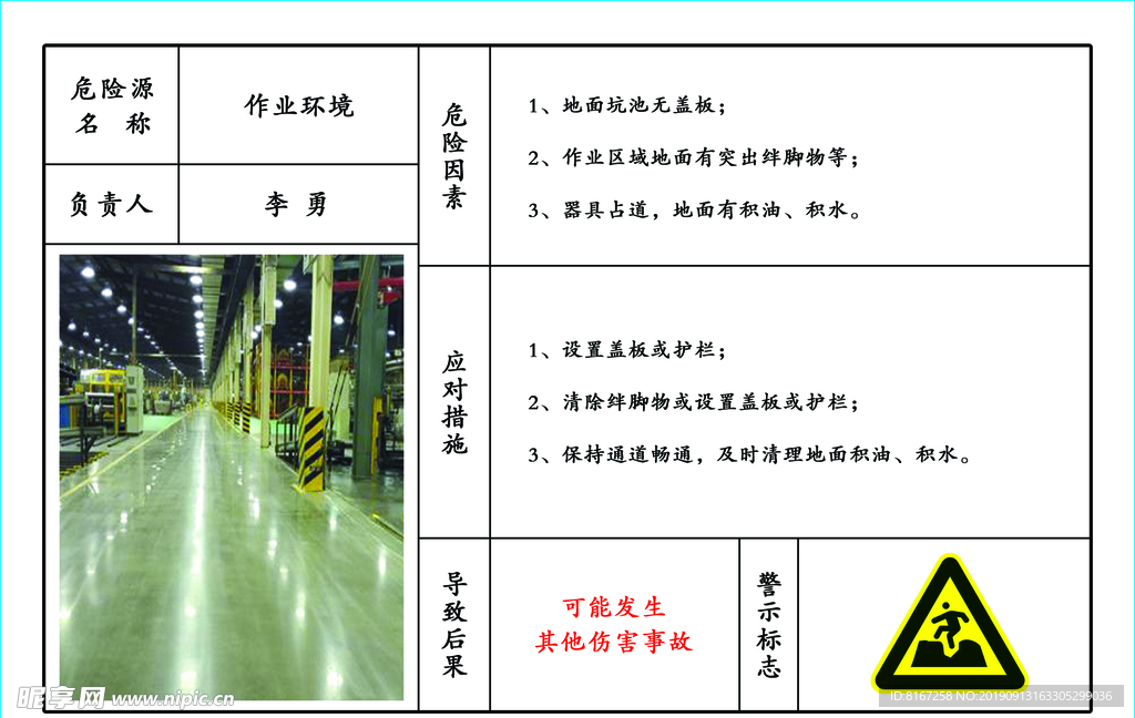 作业环境危险源