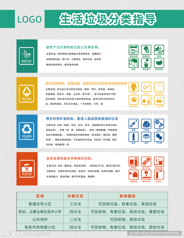 垃圾分类