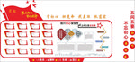 五问五要担使命 不忘初心再出发