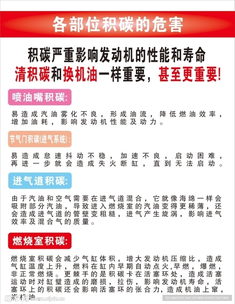 汽车积碳 积碳危害 燃烧室积碳