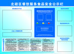 食品安全制度  公告栏