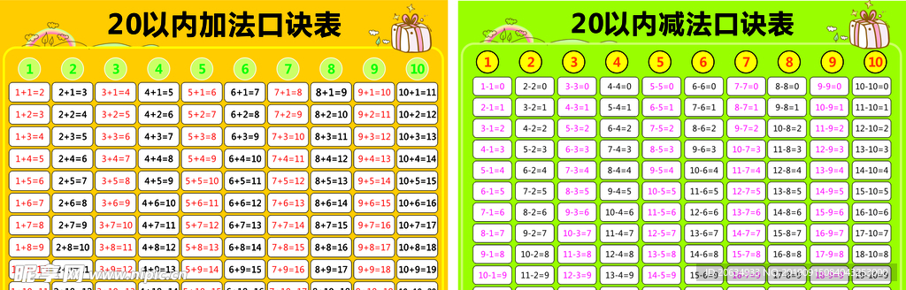 20以内加减法