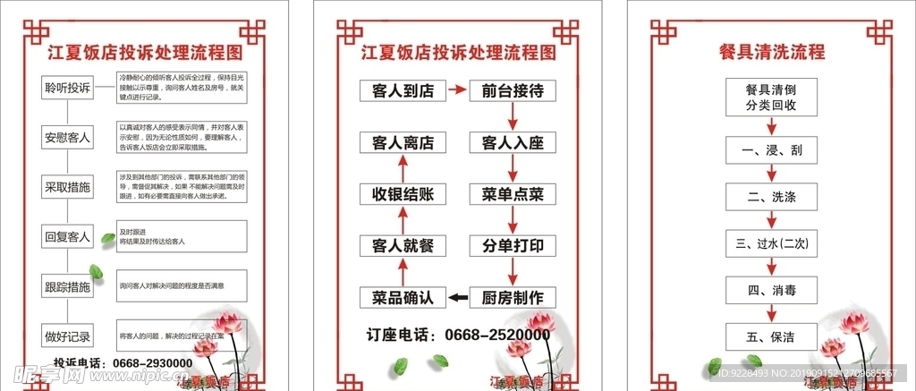 江夏饭店投诉处理流程图