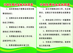 计划生育协会职责制度牌