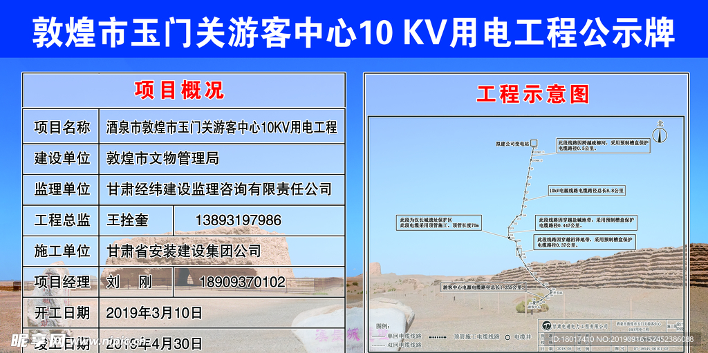用电工程公示牌