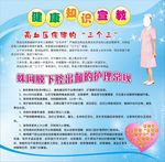 高血压保健的三个三