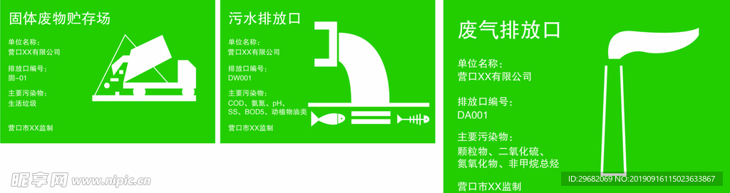 固体废物贮存场标识牌