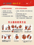 灭火器使用方法