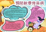 健康小报