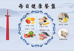 每日健康餐盘