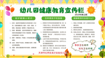 幼儿教育宣传栏