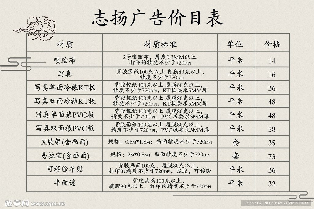 价目表 价格表