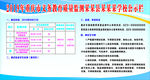 教育质量监测学校公示栏