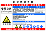 职业危害告知牌