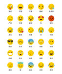 表情包