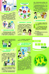 预防结核病   肺结核